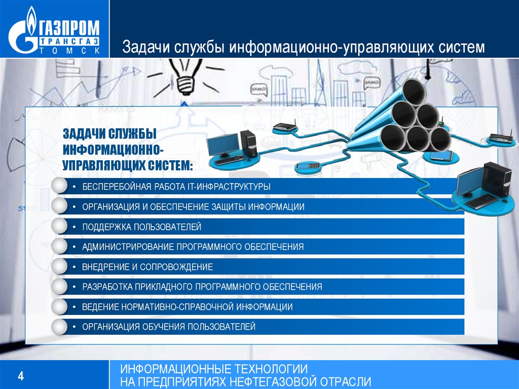 Система задач. Управляющие информационные системы. Информационно-управляющей системы. Информационно-управляющая система предприятия. Процесс применяемый в нефтегазовой отрасли.