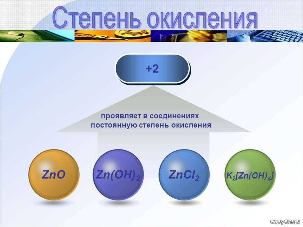 Степень окисления 2 проявляет в соединениях. Степени окисления цинка в соединениях. Степень окисления цинка. ZN степень окисления. Степени окислентя цинув.