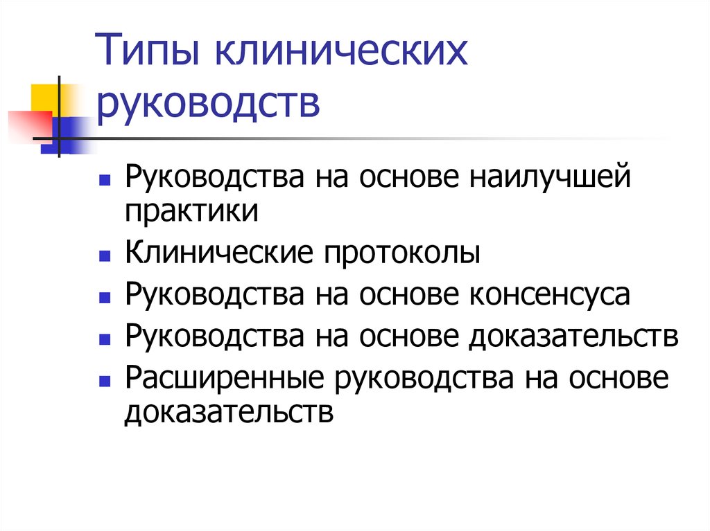 Виды клинических. Клинические практические руководства. Принципы разработки клинических руководств. Преимущества клинических руководств. Преимущества и недостатки клинических руководств.