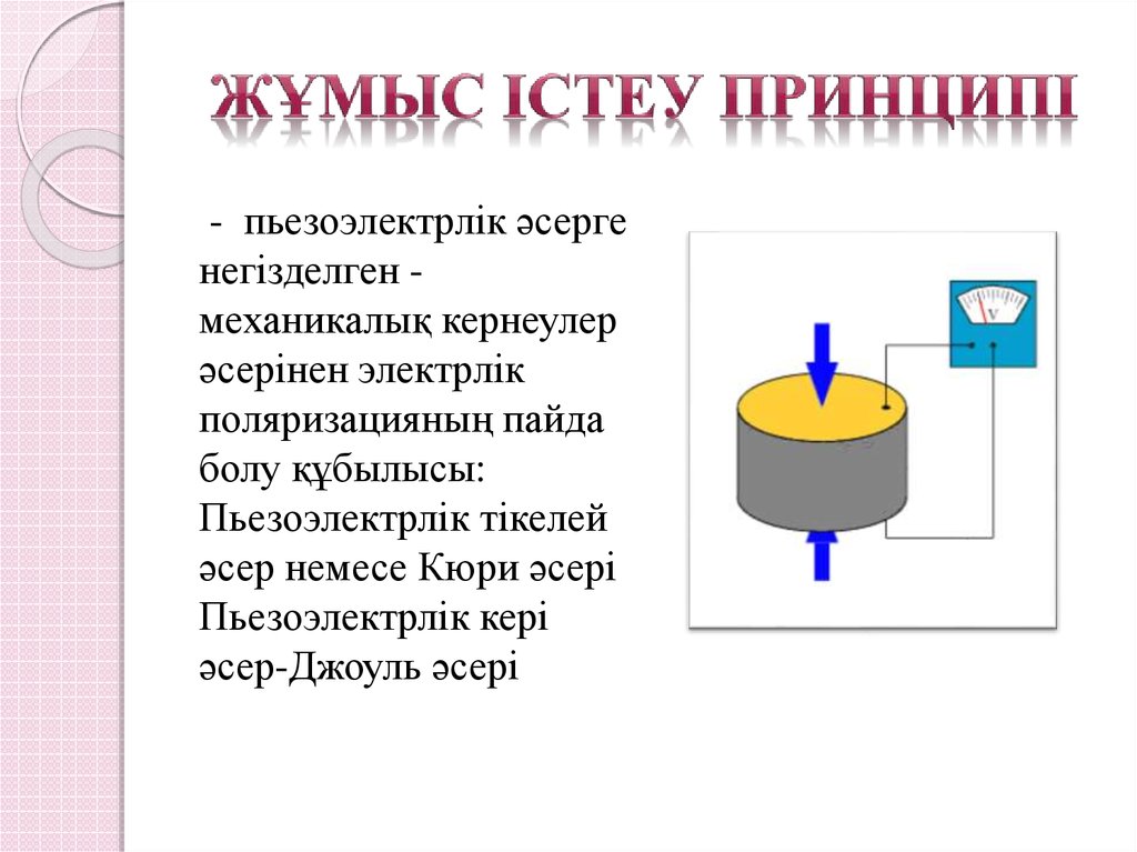 Жұмыс принципі