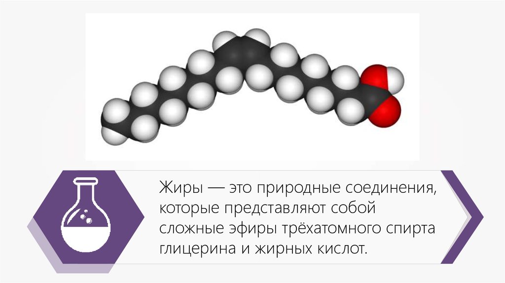 Жиры химия картинки