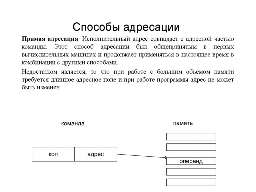 Виды адресации. Способы адресации данных в ЭВМ. Прямые способы адресации. Адресация способы адресации. Перечислите методы адресации.