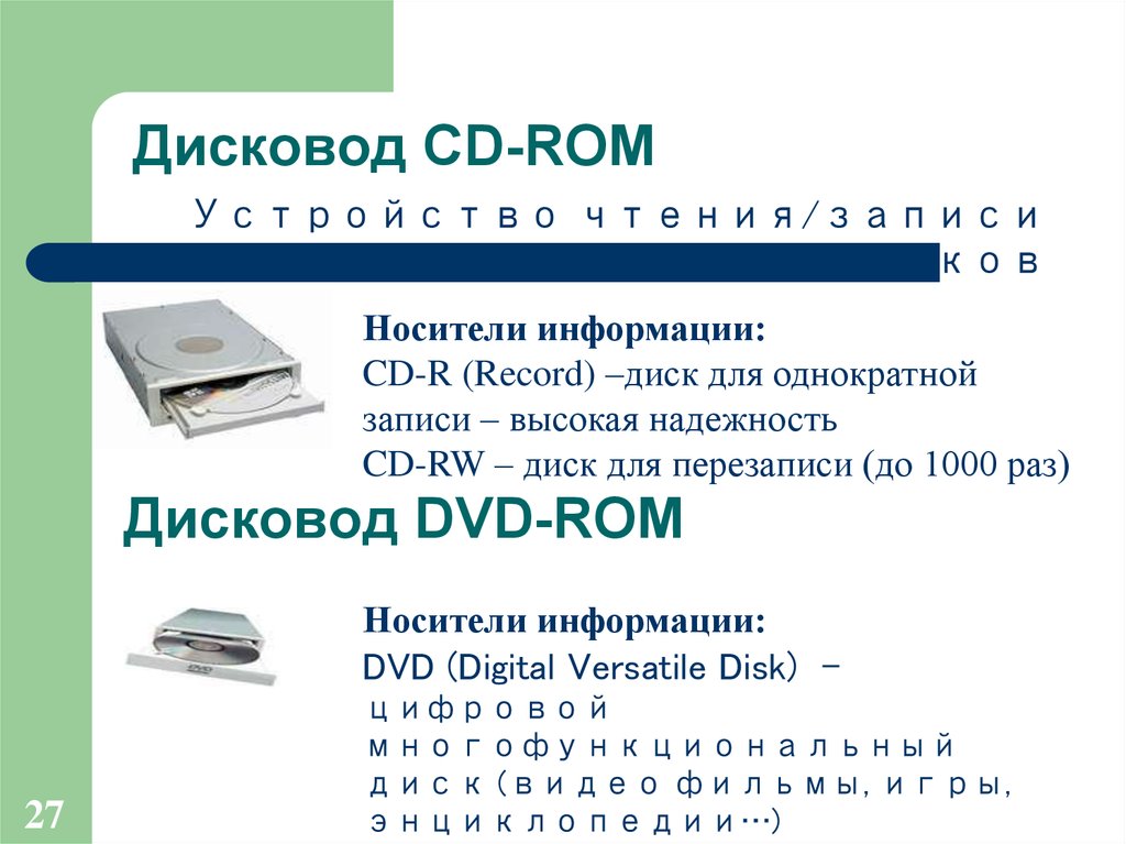 Дисковод CD-ROM