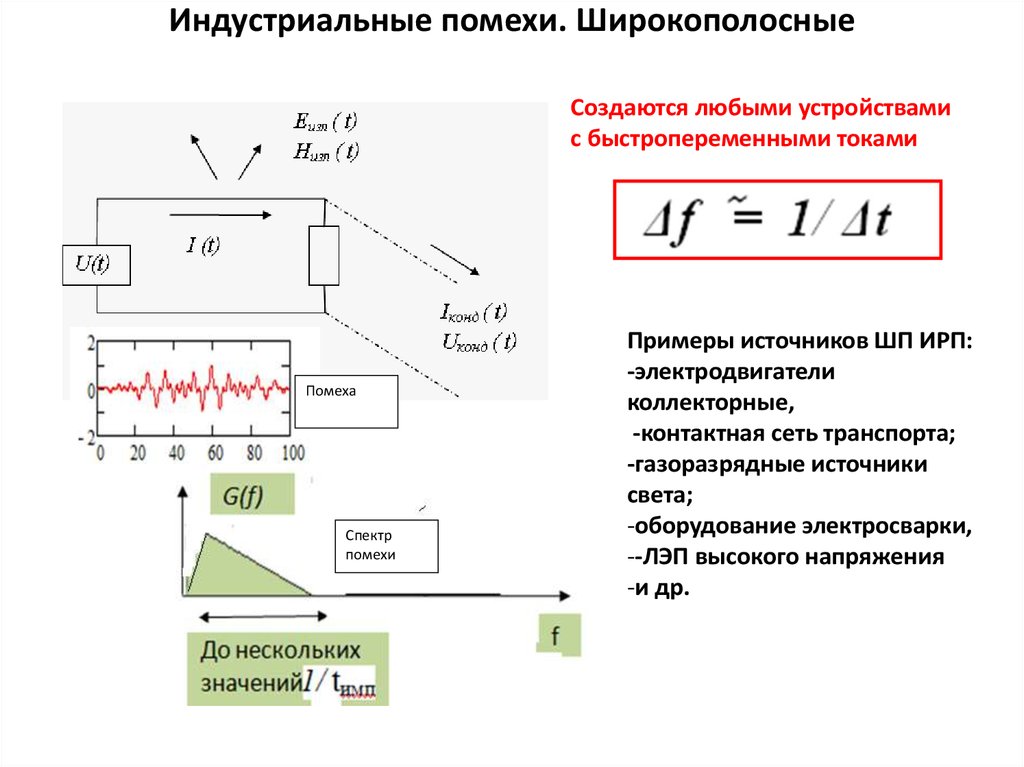 Ток помех