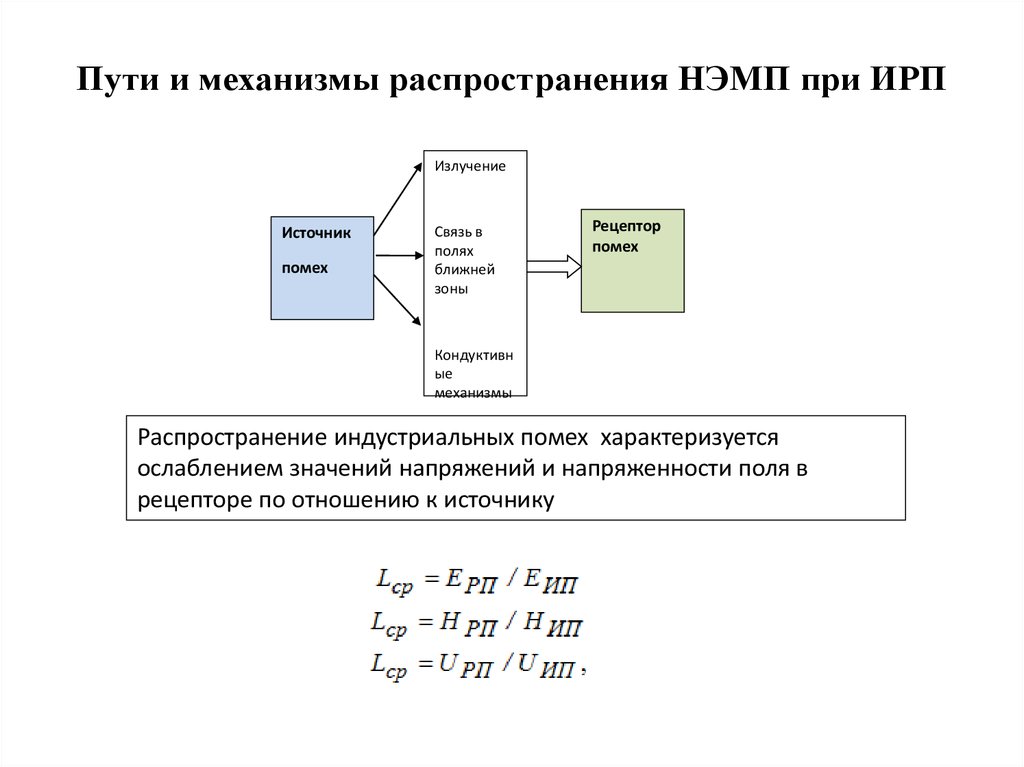 Механизм распределения