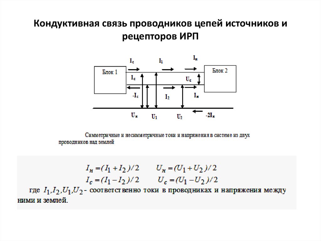 Цепь проводников