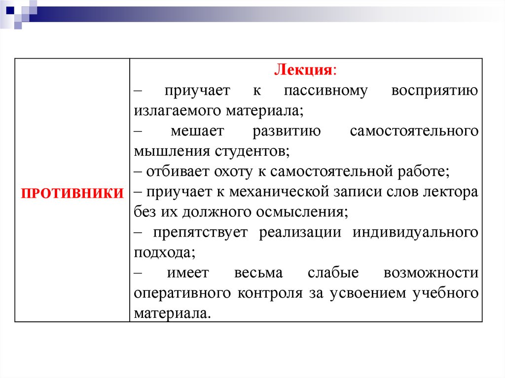 Виды лекций кратко