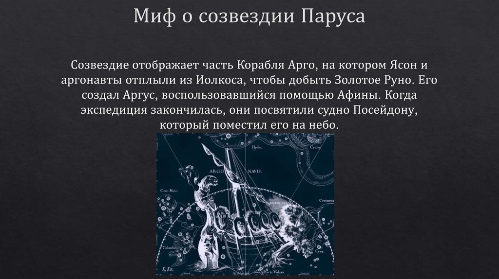 Миф о созвездии Паруса