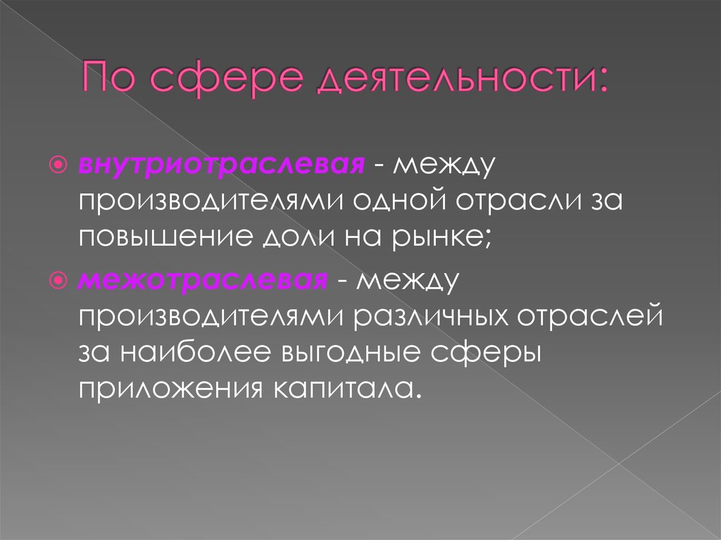 Между производителями. Рыночная структура внутриотраслевых. Газовая промышленность внутриотраслевые. Внутриотраслевая Картель. В отрасли что за слова.