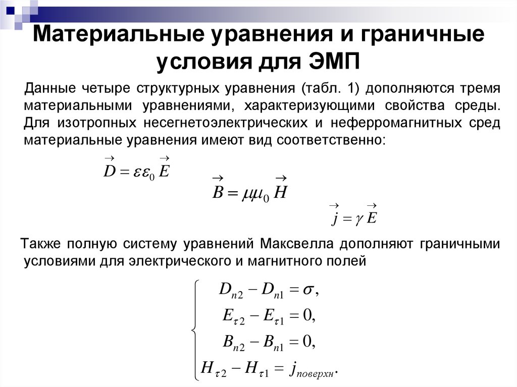 Материальные уравнения