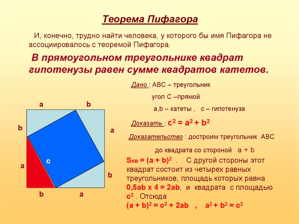 Теорема пифагора презентация