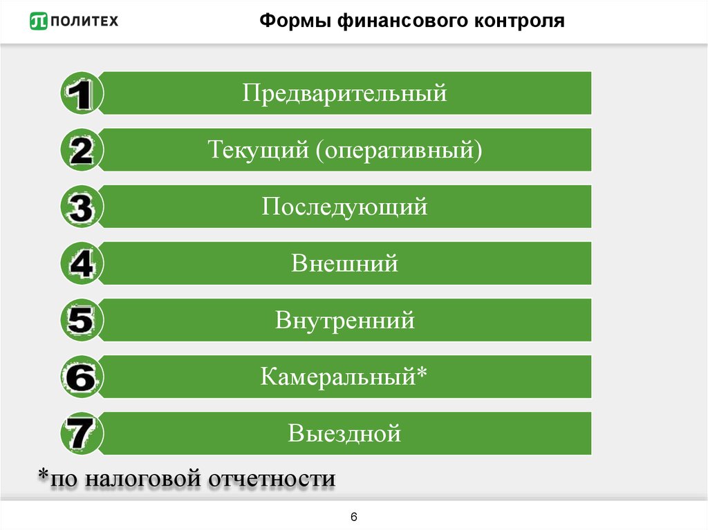 Презентация аудиторский финансовый контроль