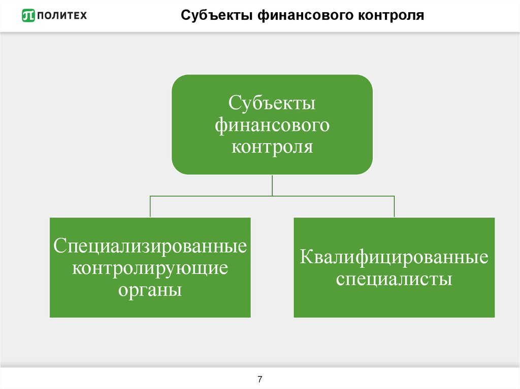 Субъекты финансового контроля