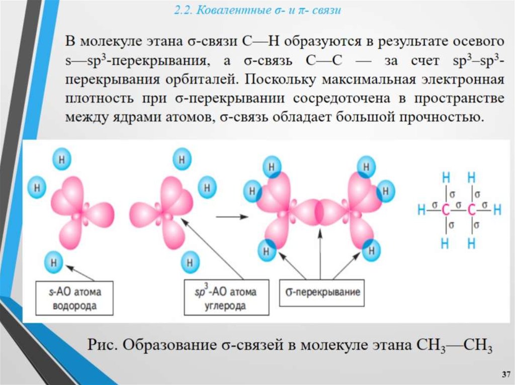 Метан неполярная связь. Этан связи в молекуле. Количество связей в молекуле. Число пи связей в молекуле. Связь между атомами в молекуле.