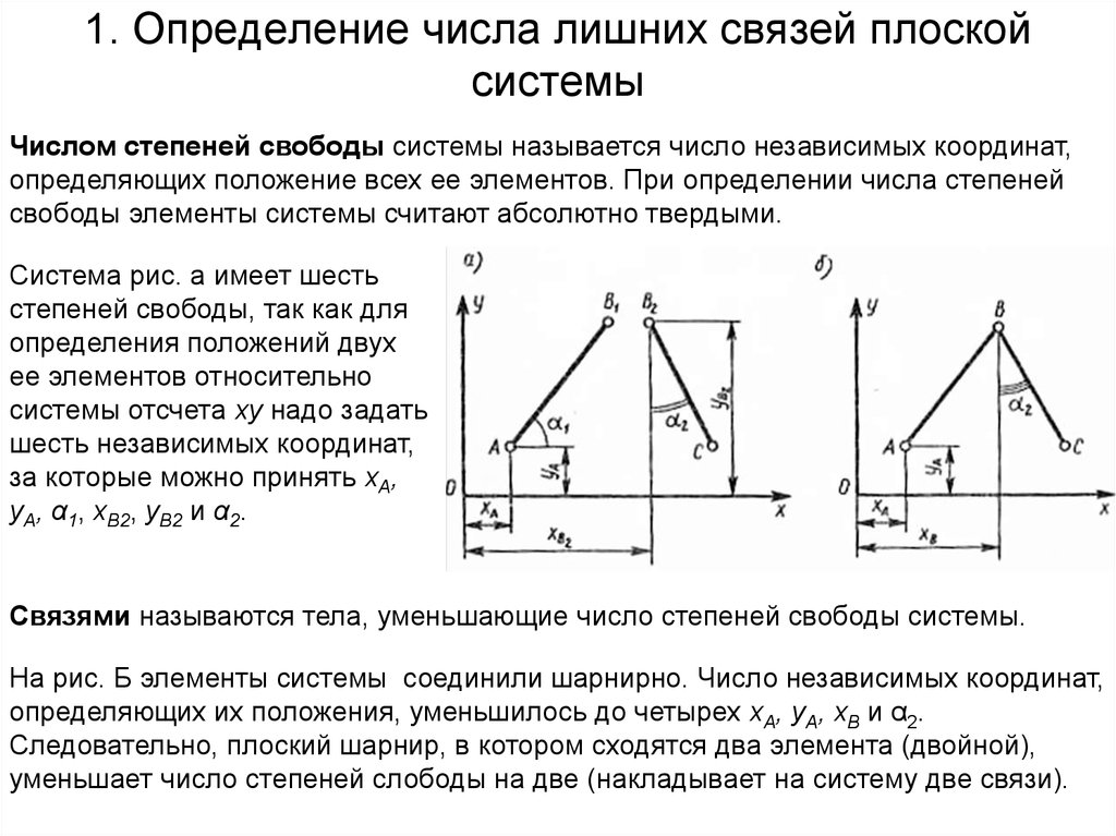 Простой шарнир в плоской системе уменьшает степень свободы на