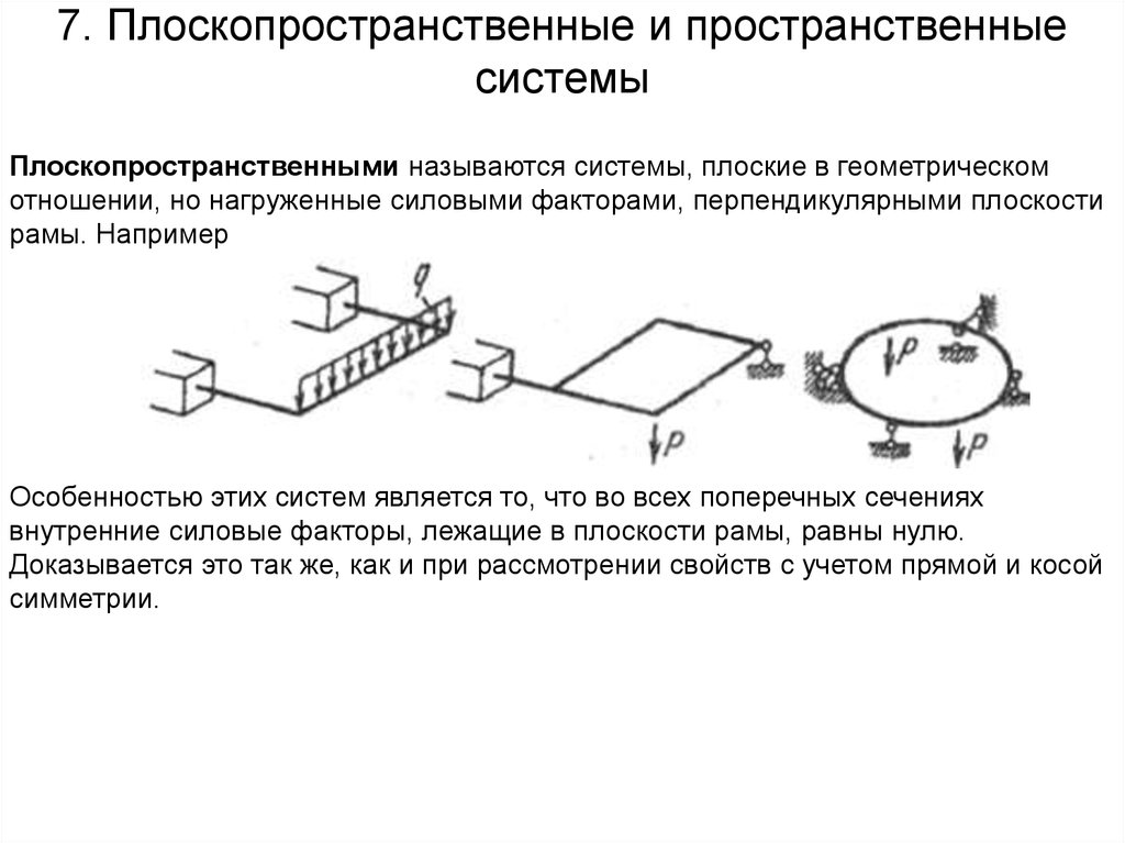 Плоскость рамы. Расчет пространственных и плоскопространственных рам. Статически неопределимая рама пространственная. Плоские и пространственные механизмы. Плоская пространственная рама.