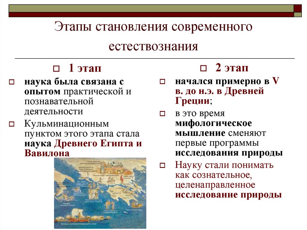 История естествознания. Этапы становления естествознания. Характеристика основных этапов становления современного мира. Основные этапы становления современного мира таблица. Становление современного мира.