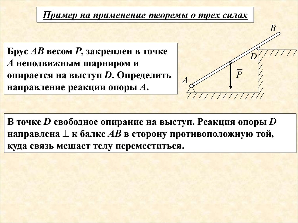 Разложение сил на составляющие