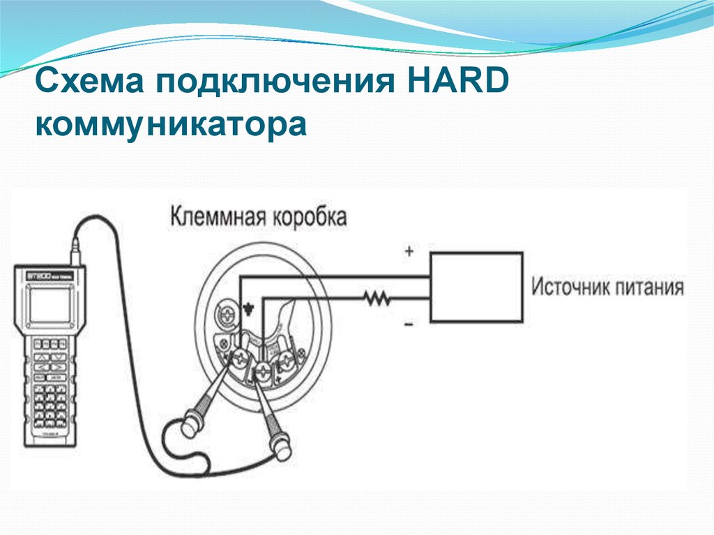 Схема подключения hart коммуникатора