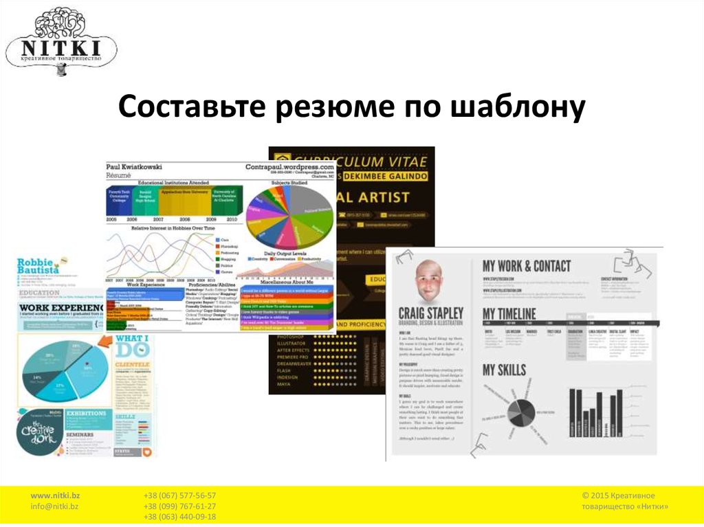 Составьте резюме по шаблону