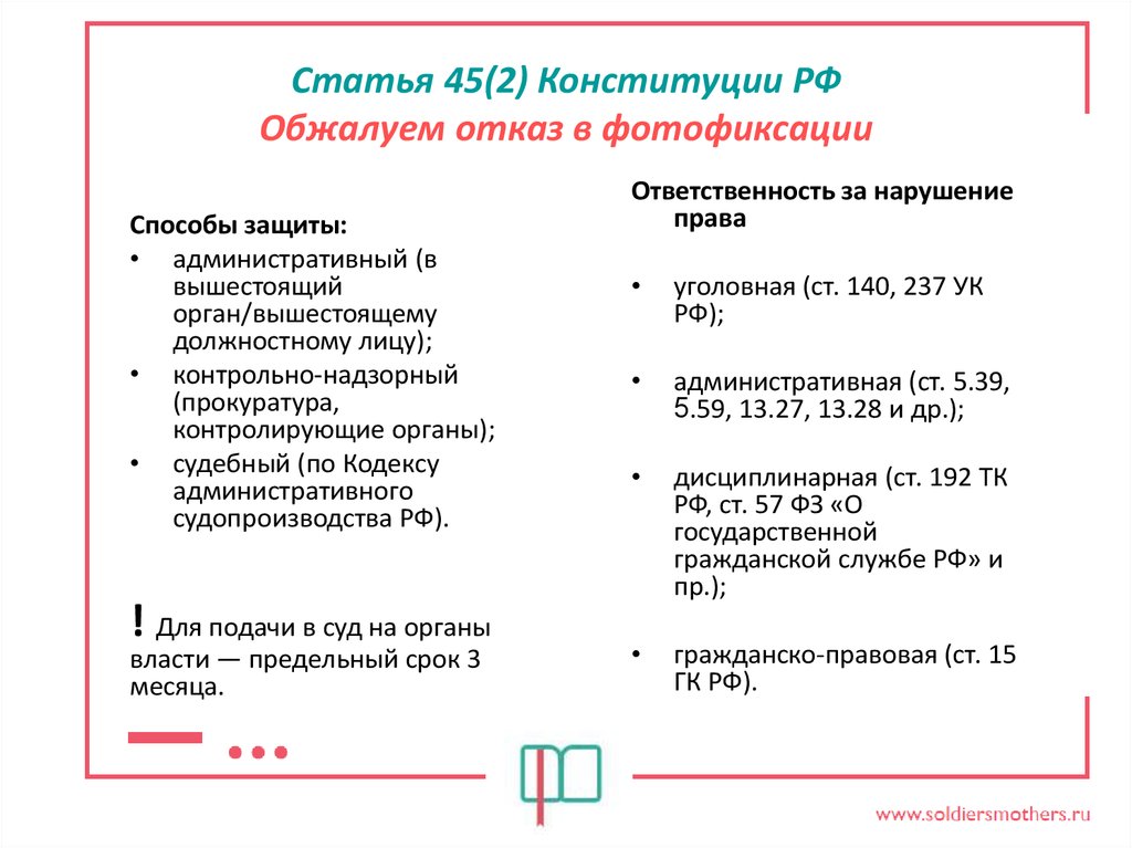 Статья 45