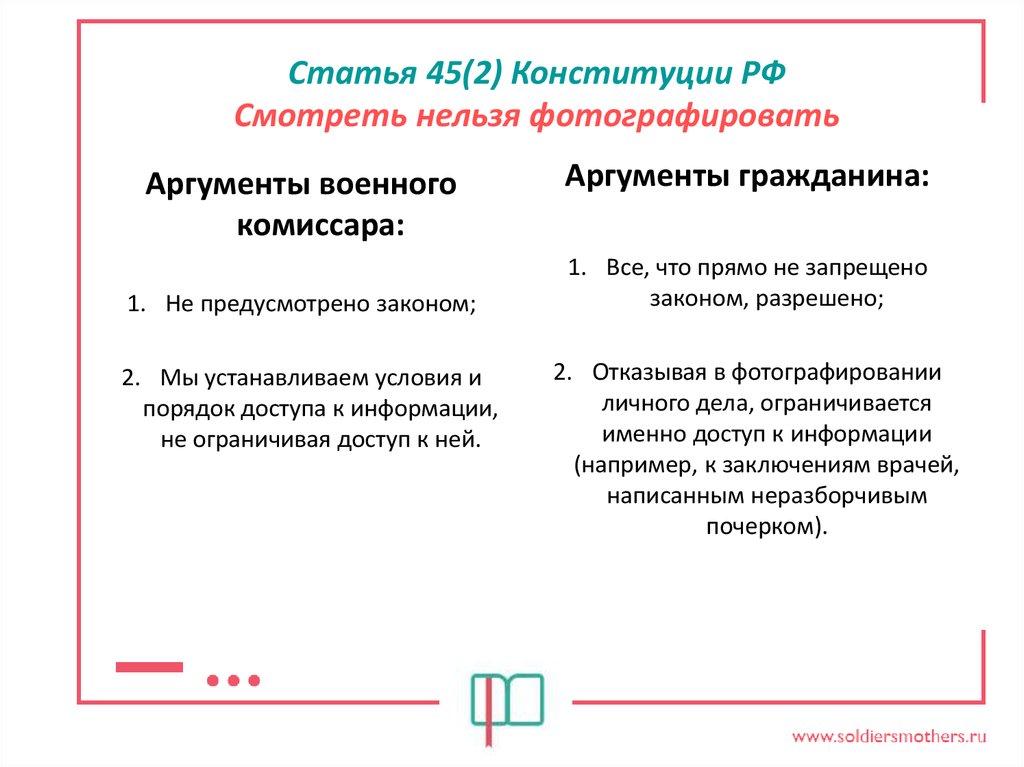 Гражданин аргументы. Правозащитные объединения статья Конституции. Фотографировать нельзя какая статья. Нельзя фоткать людей без их разрешения какая статья. По какой статье нельзя фотографировать людей.