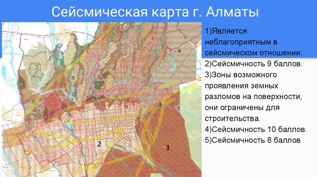 Карта общего сейсмического зонирования территории казахстана