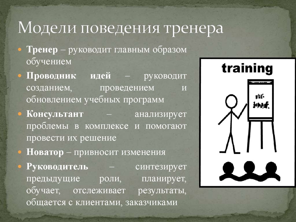 Текст богата про модели поведения. Кодекс поведения тренера. Модели поведения. Моделирование поведения. Культура поведения тренера.