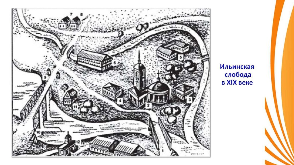 Ильинская слобода в XIX веке