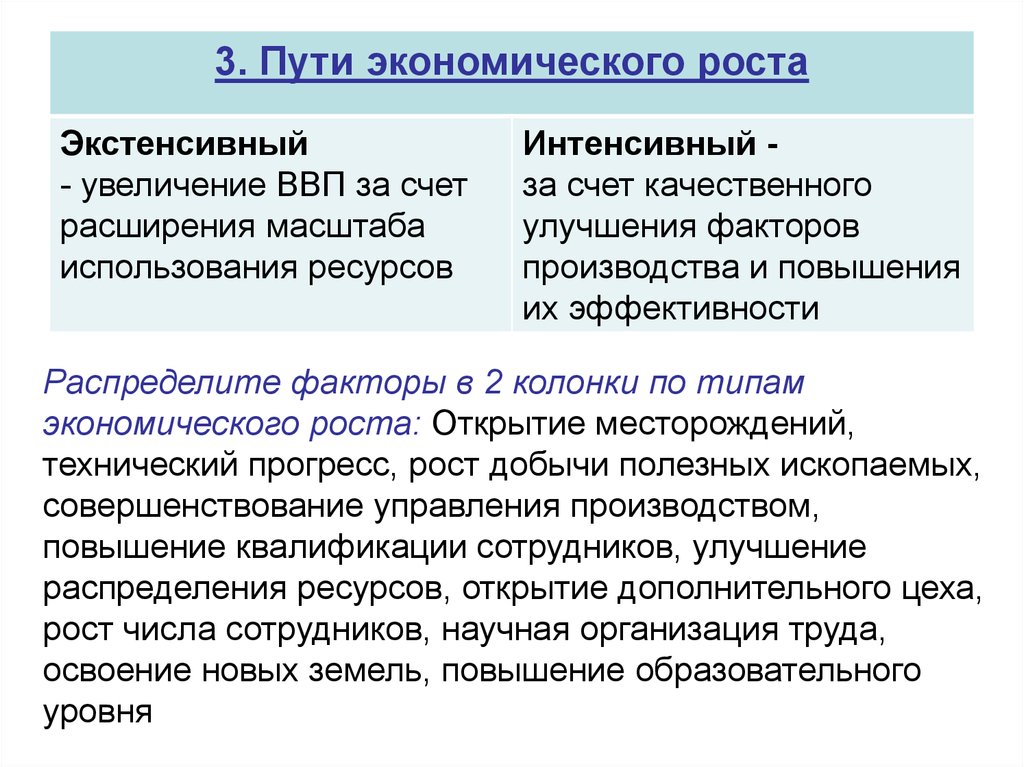 Измерители экономического роста. Пути экономического роста. Макроэкономические процессы примеры. Таблица макроэкономических процессов. Макроэкономические процессы в экономике страны.