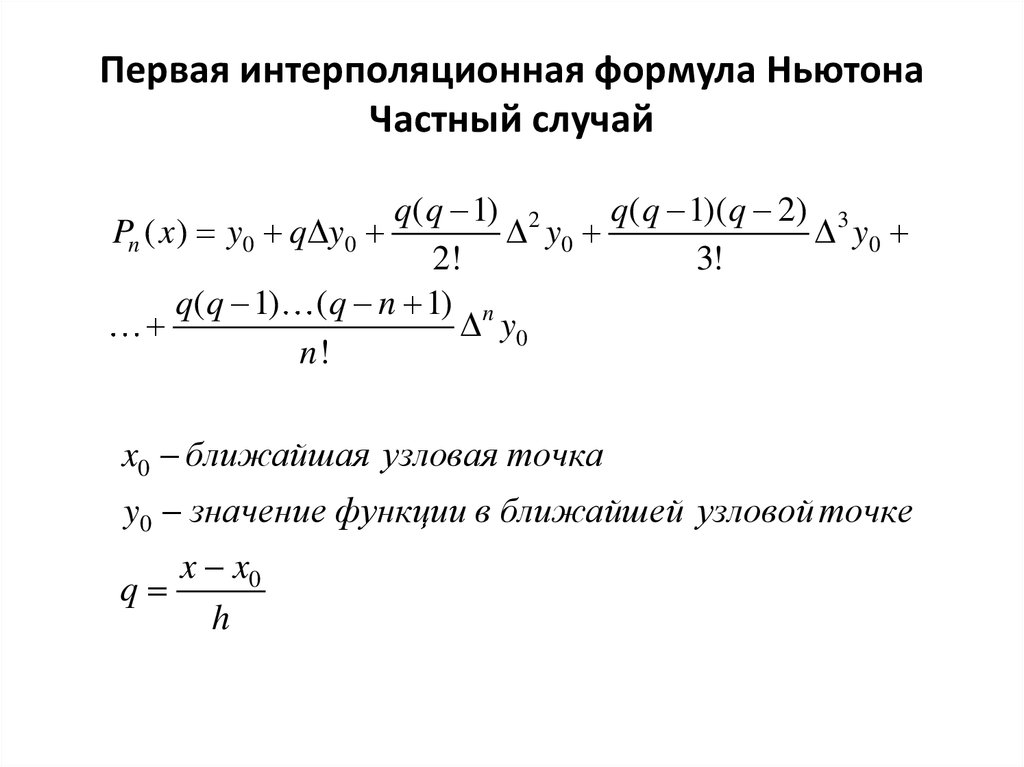 Что такое интерполяция в компьютерной графике