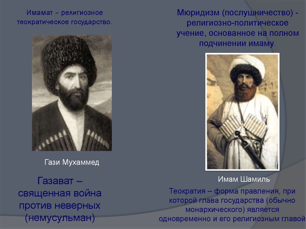 Имама что означает. Мюридизм Газават Имамат. Имам Гази Мухаммад Гимринский.