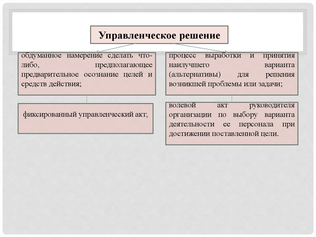 Отвечали обдумано. Решение продумано. Решение задачи обдуманно. Принимай решение обдуманно. Совершенно не обдуманное решение.