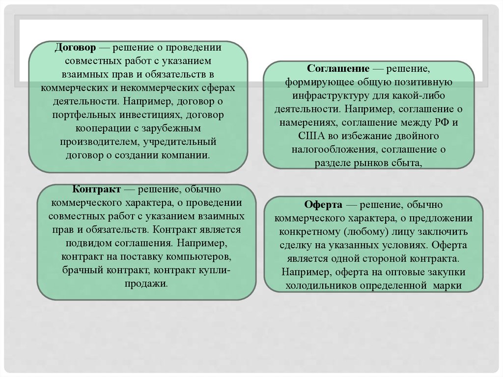 Коммерческий характер