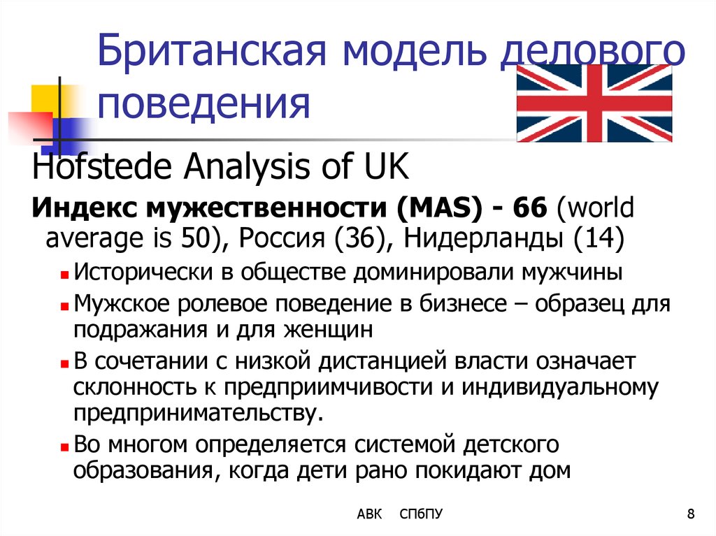 Экономическая модель Великобритании. Модели Британии. Великобританская модель особенности. Британские модели список.