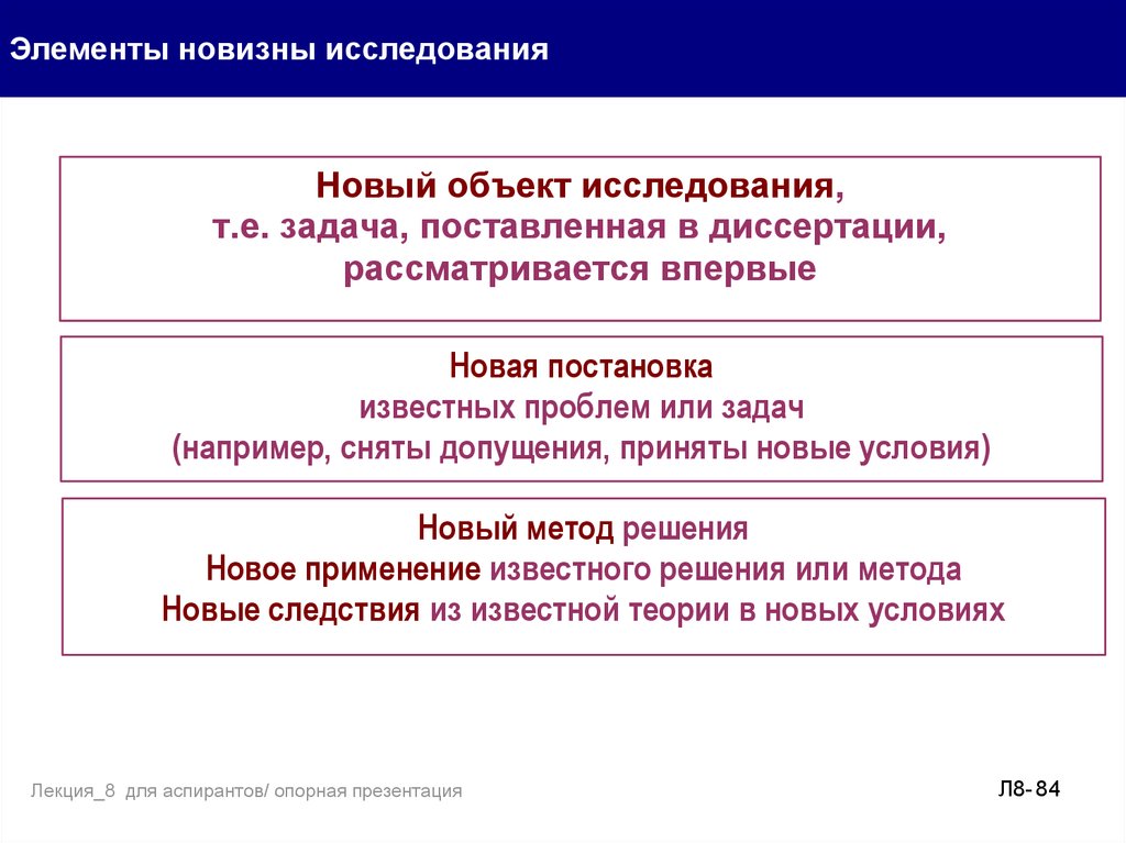 Исследовать элемент. Элементы новизны.