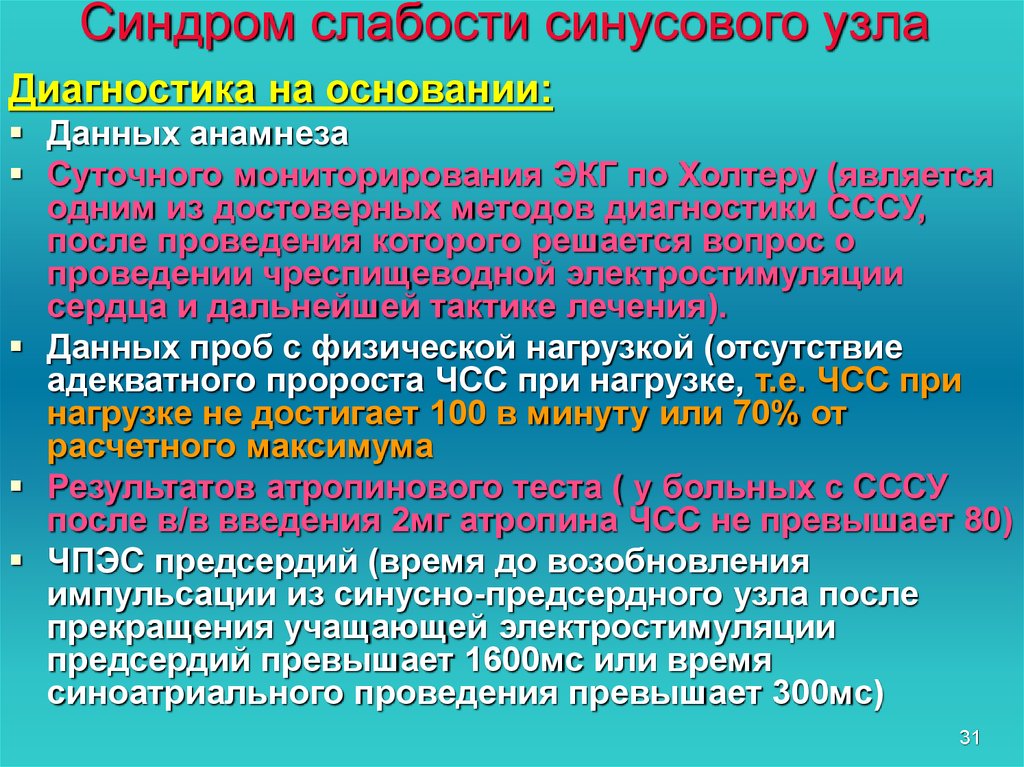 Синдром слабости синусового узла карта вызова смп