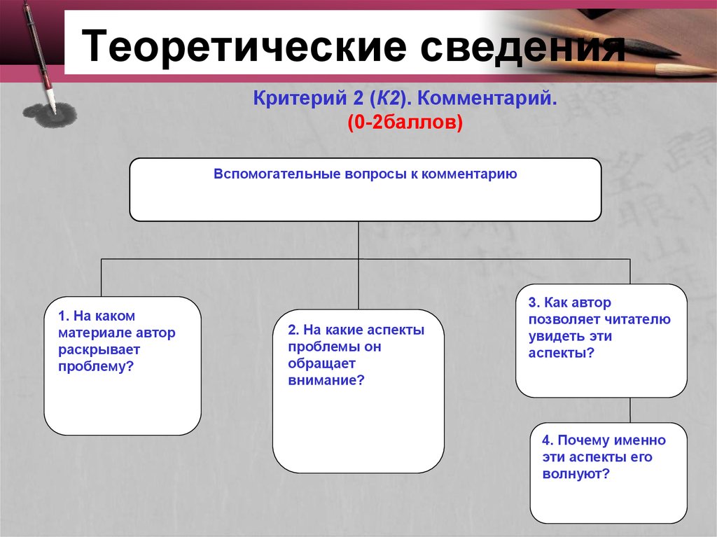 Комментарии 2