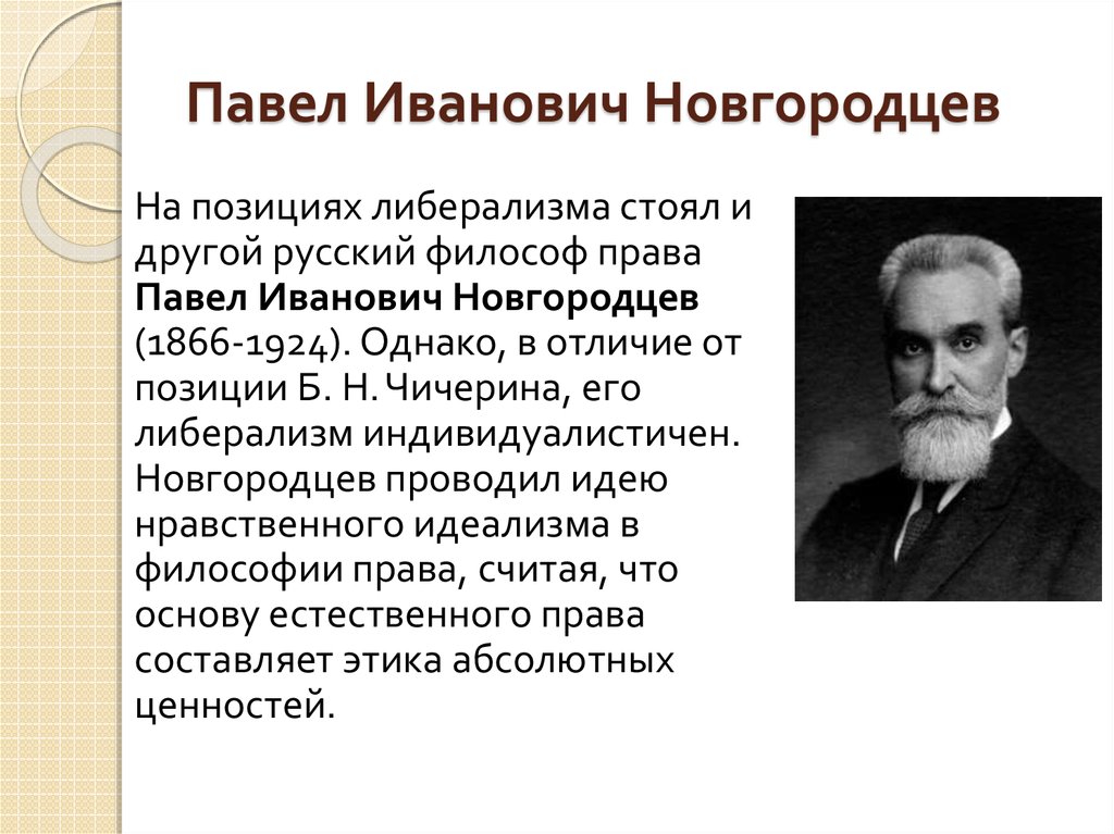 Проблема судьбы россии. Чичерин б н либерализм.