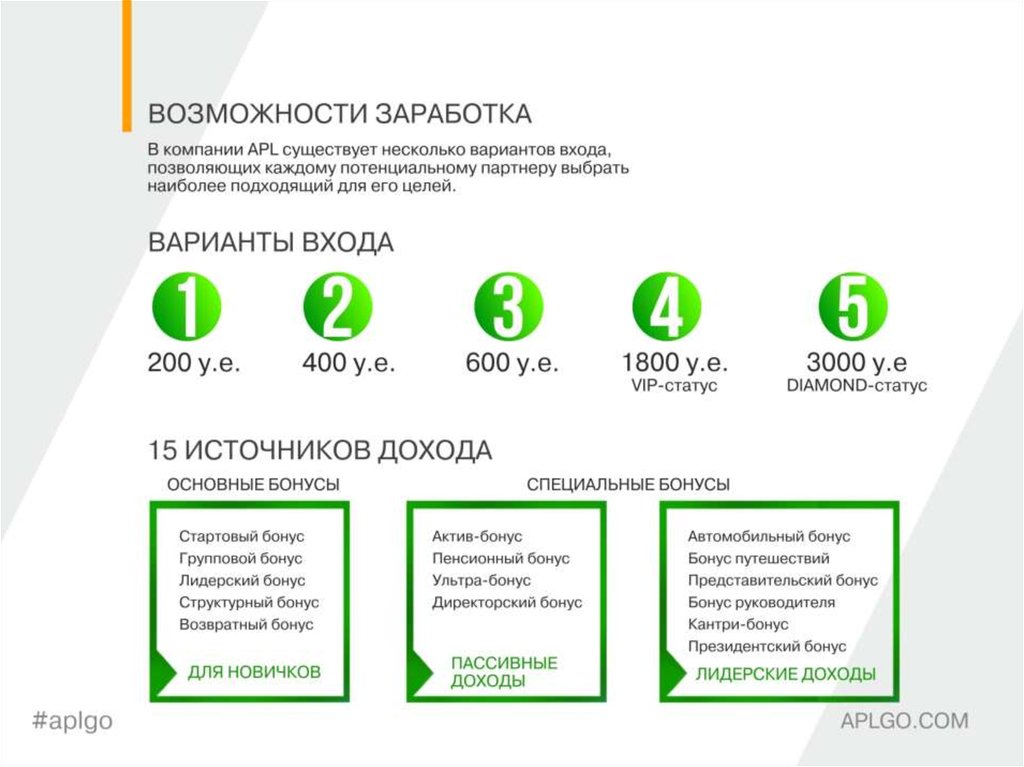 Апл компания маркетинг план