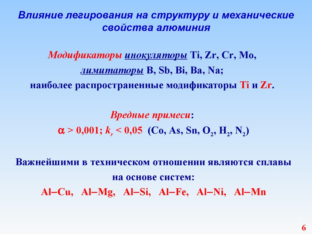 При действии алюминия. Вредные примеси алюминия. Вредные примеси в алюминиевых сплавах. Примеси в алюминиевых сплавах. Влияние модификаторов на свойства сплавов.
