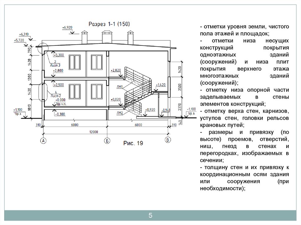 На следующих чертежах. Уровень чистого пола на чертеже. Разрез здания на чертеже обозначение. Отметка чистого пола на чертеже. Высотная отметка на чертеже разрез.