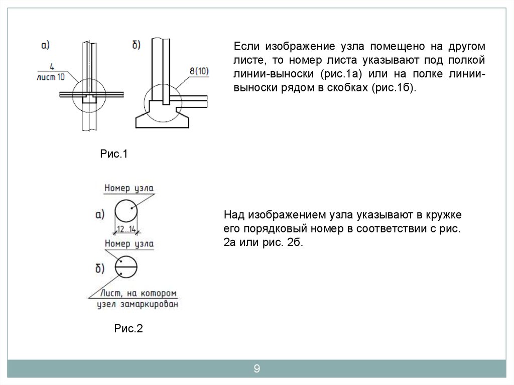 Узловая секущая выноска на чертеже