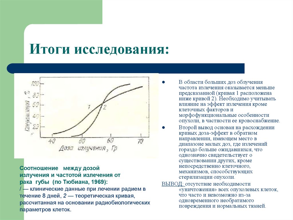 Итоги исследования. Кривая доза эффект радиобиология. Связь «доза-эффект. Зависимость дозы ионизирующего график.