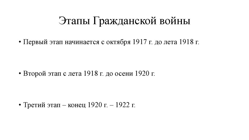 Этапы Гражданской войны