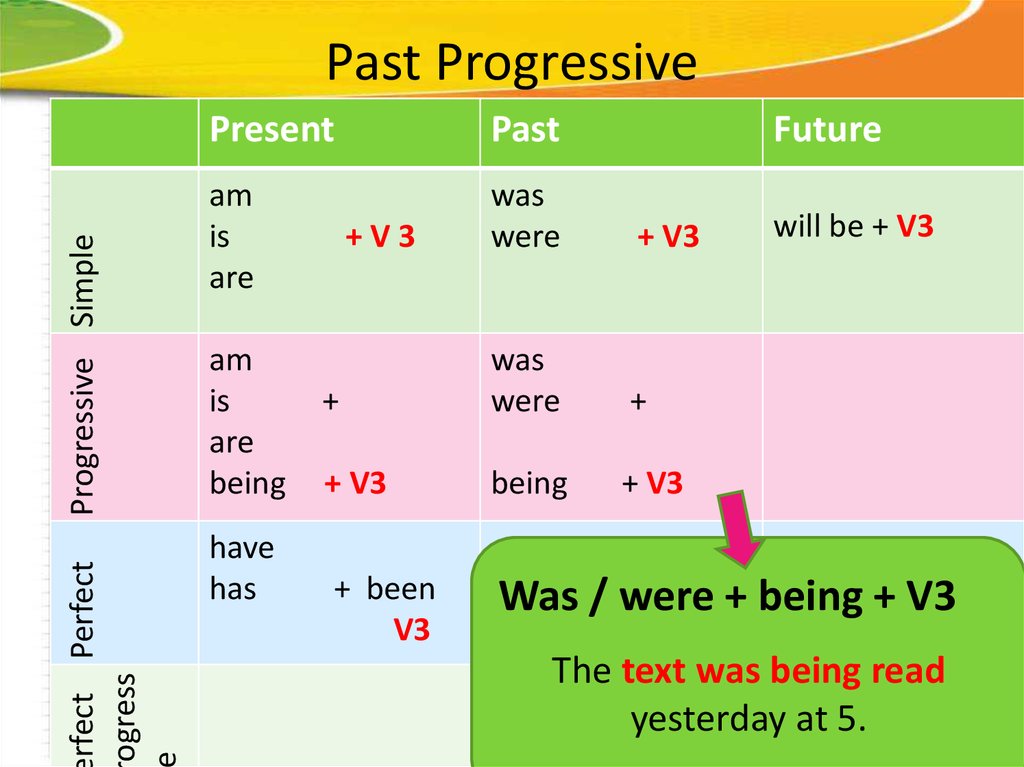 Past progressive презентация 5 класс rainbow english