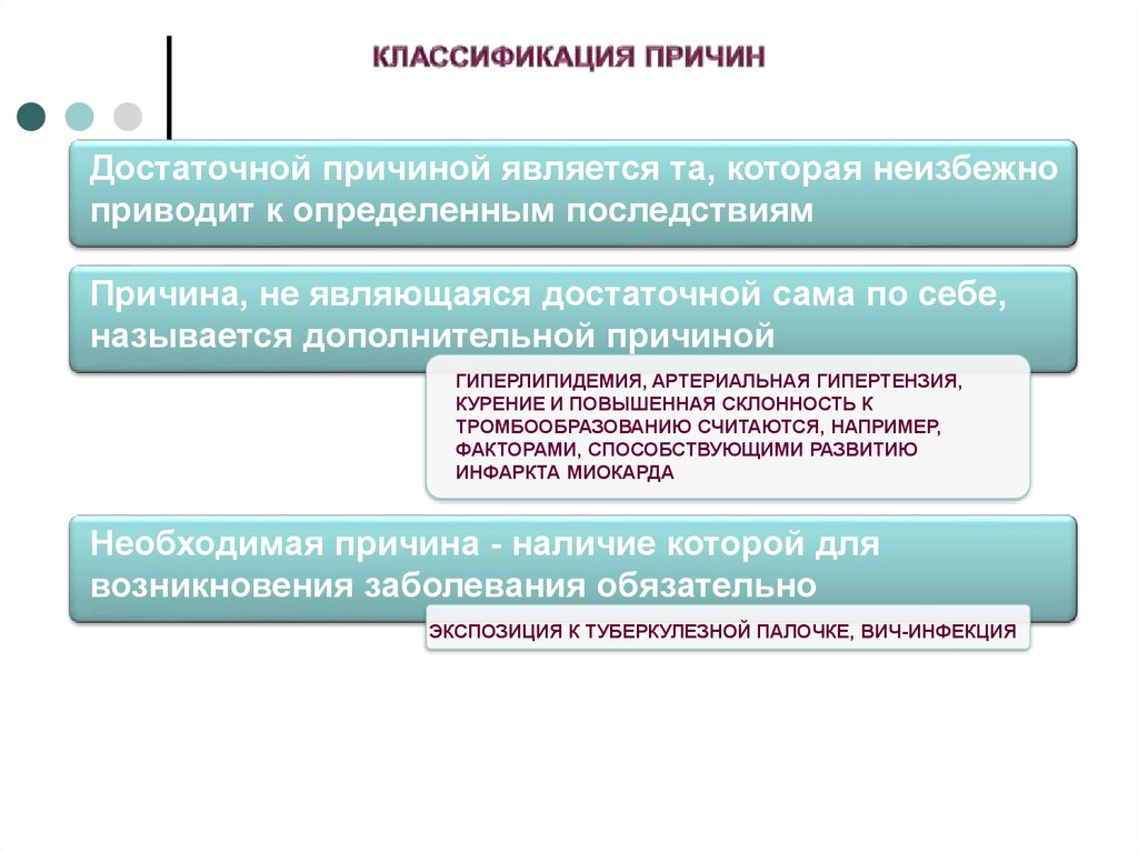 Достаточный повод