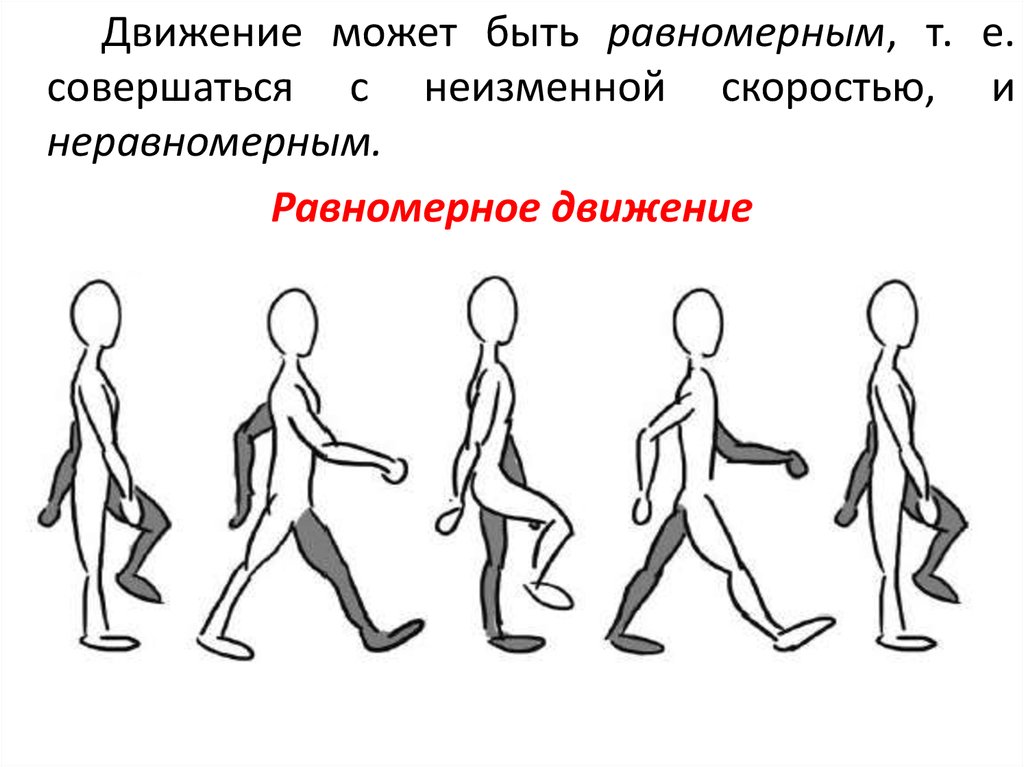 Направление движения человека. Кинематика движений человека. Характер движений человека. Элемент в системе движения человека. Движения человека учеба.