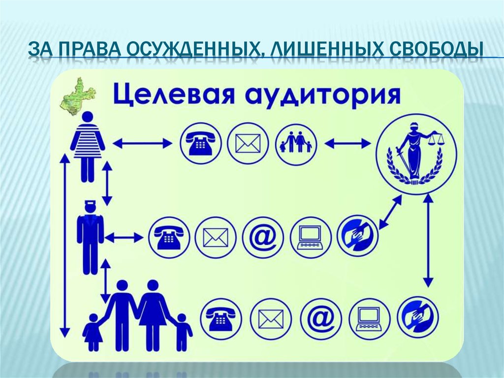 ЗА ПРАВА ОСУЖДЕННЫХ, ЛИШЕННЫХ СВОБОДЫ