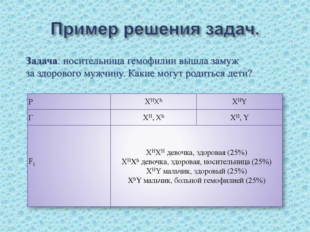 Статья: Решение задач по генетике с использованием законов Г.Менделя